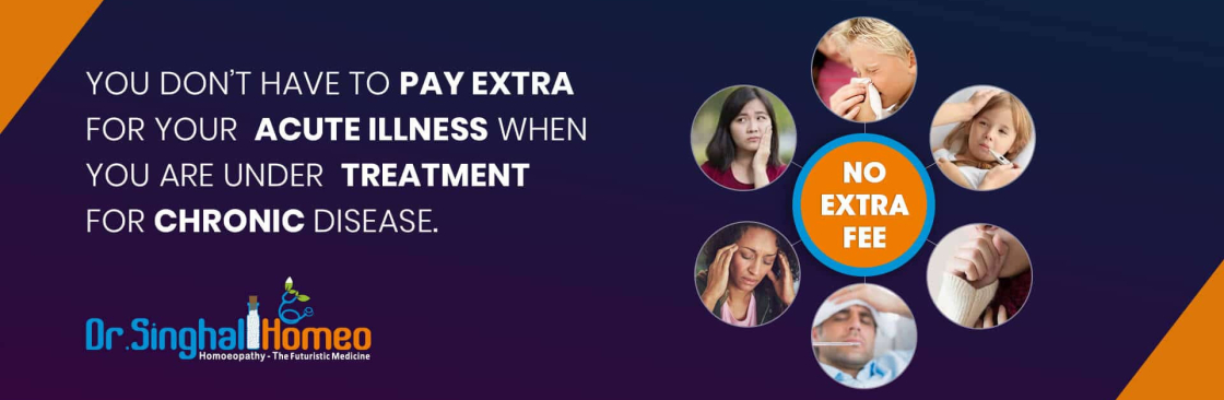 Vikas Singhal Cover Image